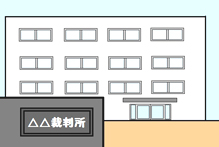 裁判になる